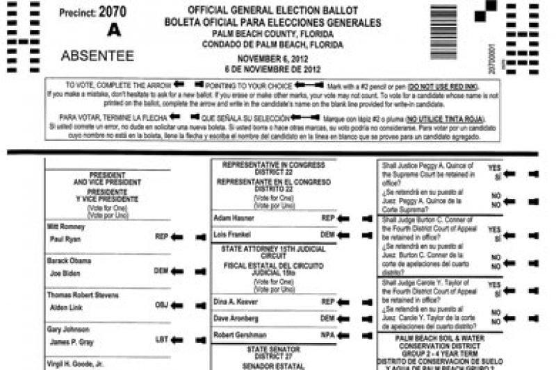 Palm Beach County Polls Close Palm Beach County Polls Close